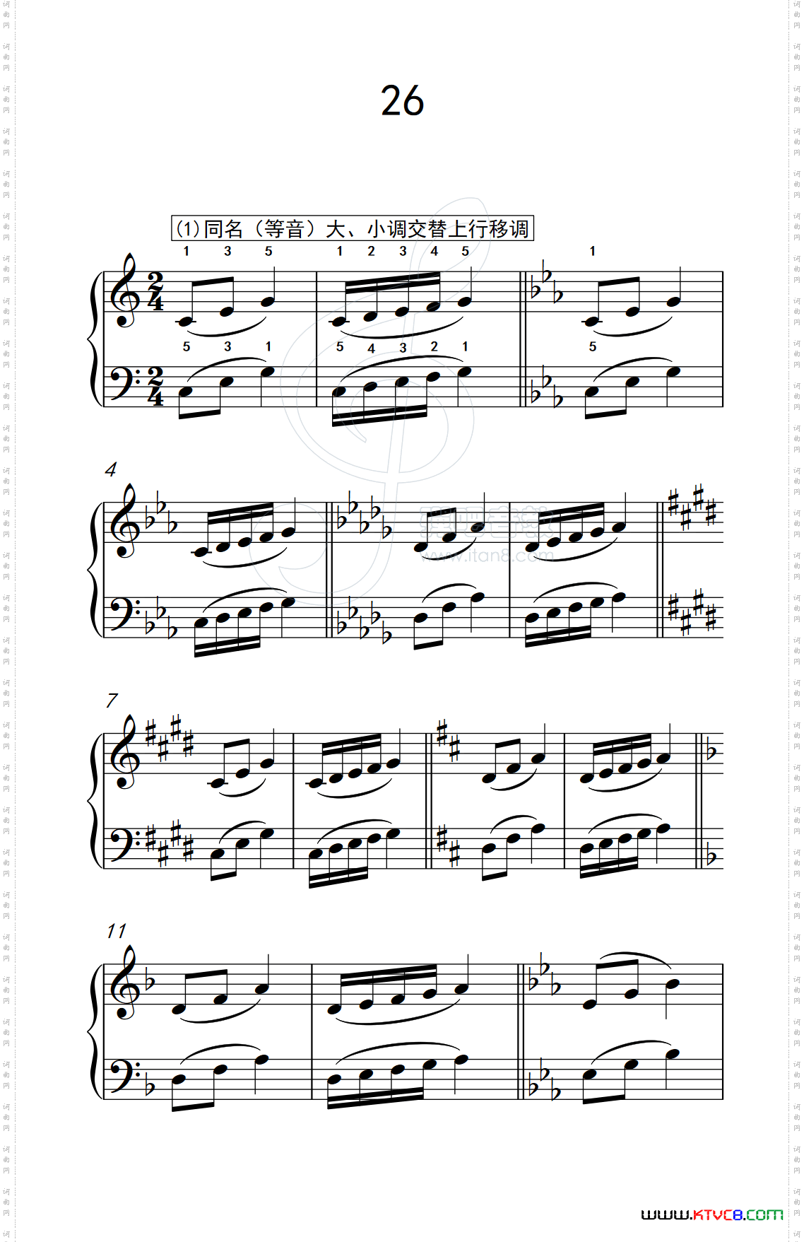 七.五指原位移调练习261儿童钢琴手指练习1_七.五指原位移调练习261儿童钢琴手指练习 1