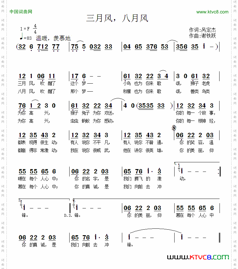 三月风,八月风
