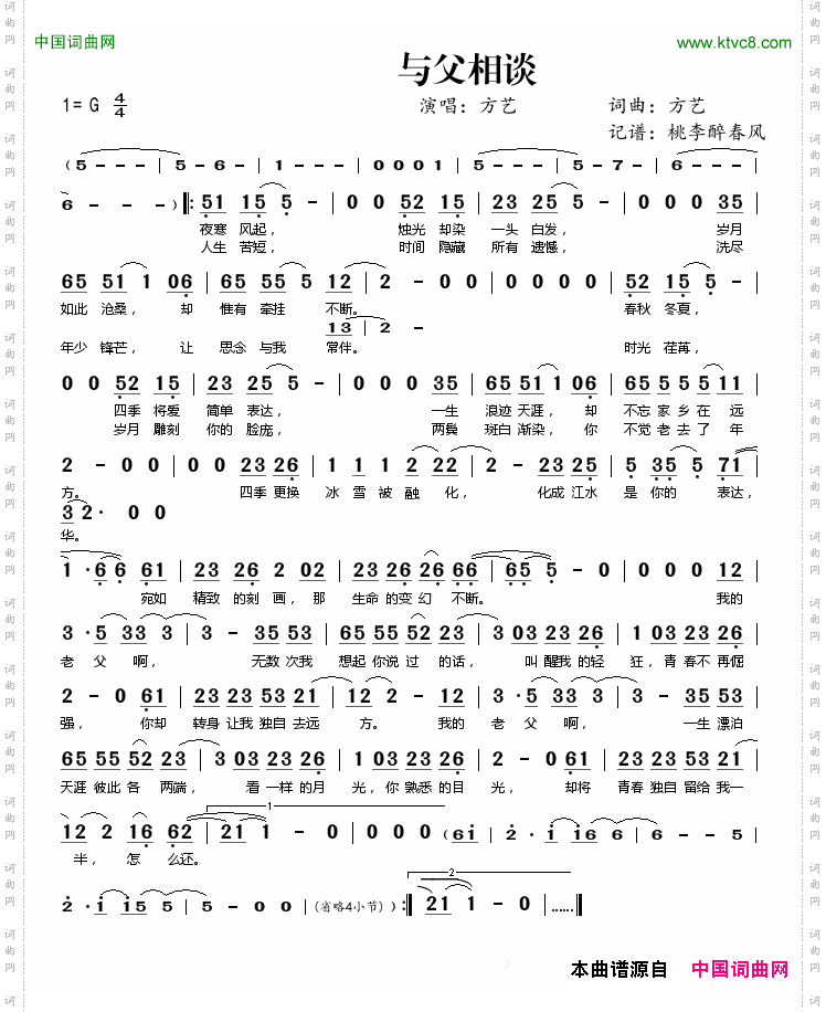 与父相谈