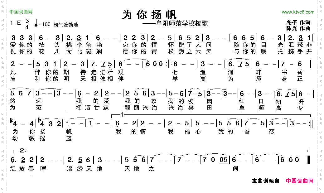 为你扬帆_阜阳师范学院校歌