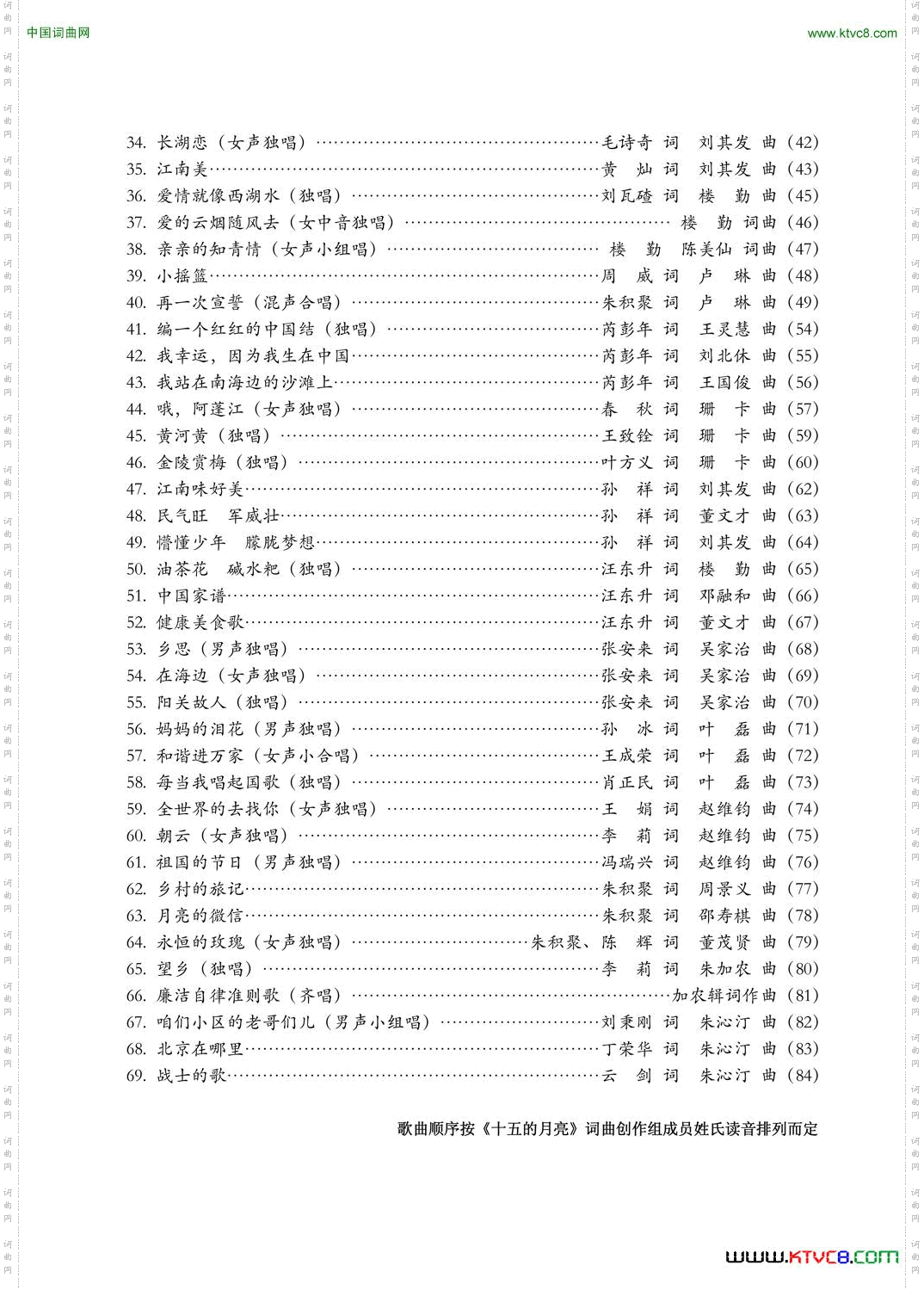 2015‘《月亮情歌》歌曲集目录第二页