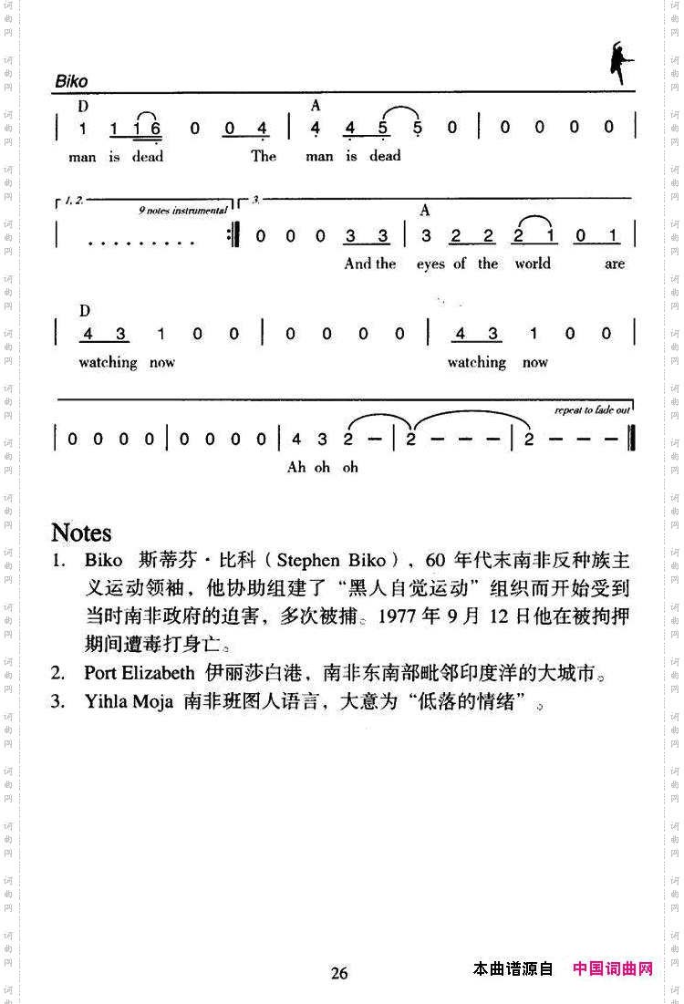 Biko比科
