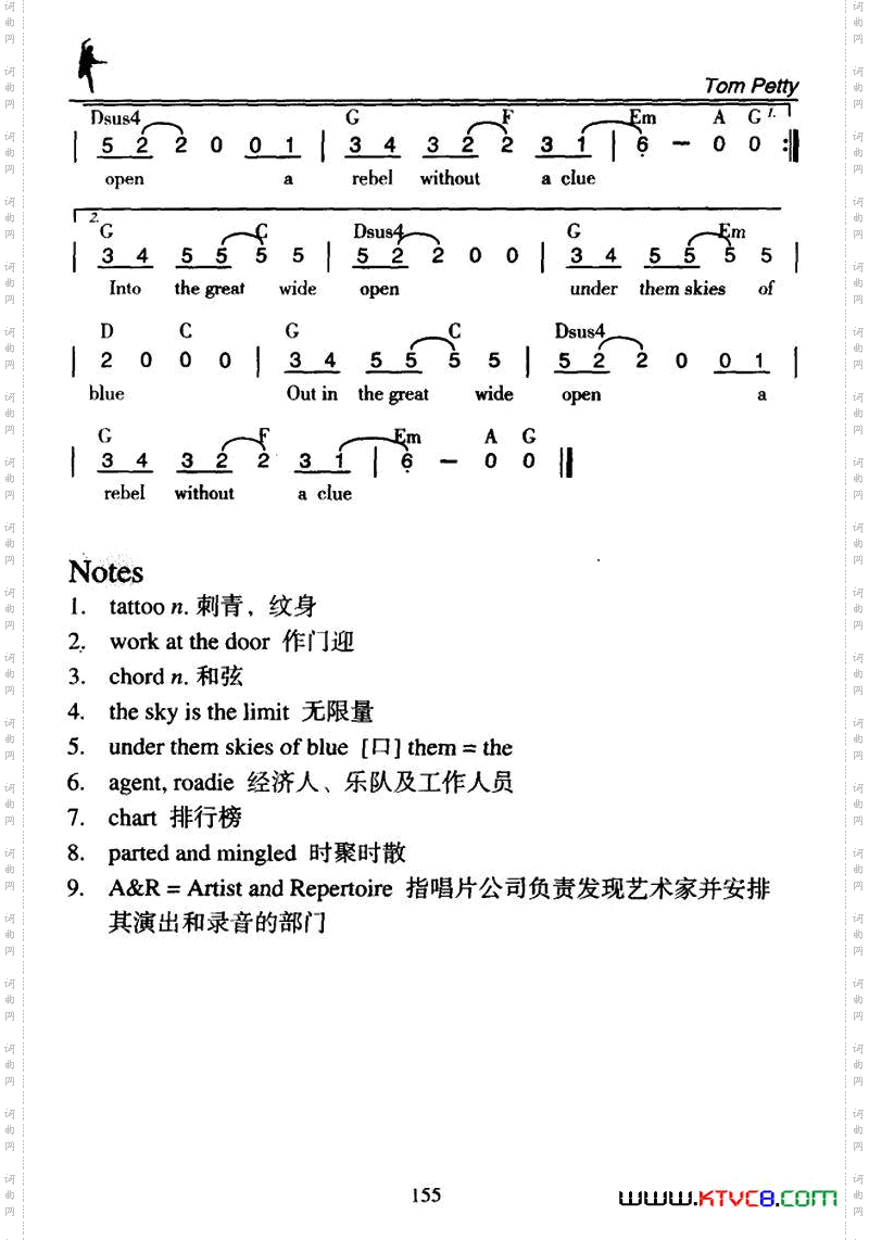IntotheGreatWideOpen海阔天空_Into the Great Wide Open海阔天空