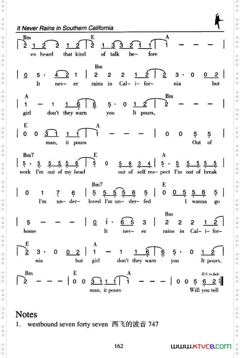 ItNeverRainsinSouthernCalifornia南加州从不下雨_It Never Rains in Southern California南加州从不下雨