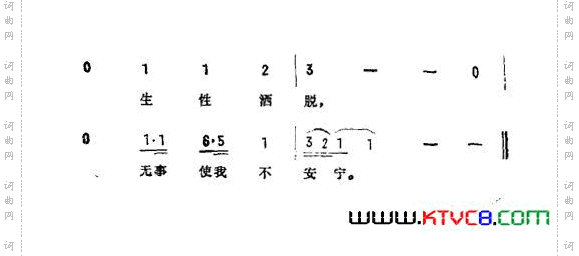 雨点不断落在我头顶_美国电影《神枪手与智多星》插曲