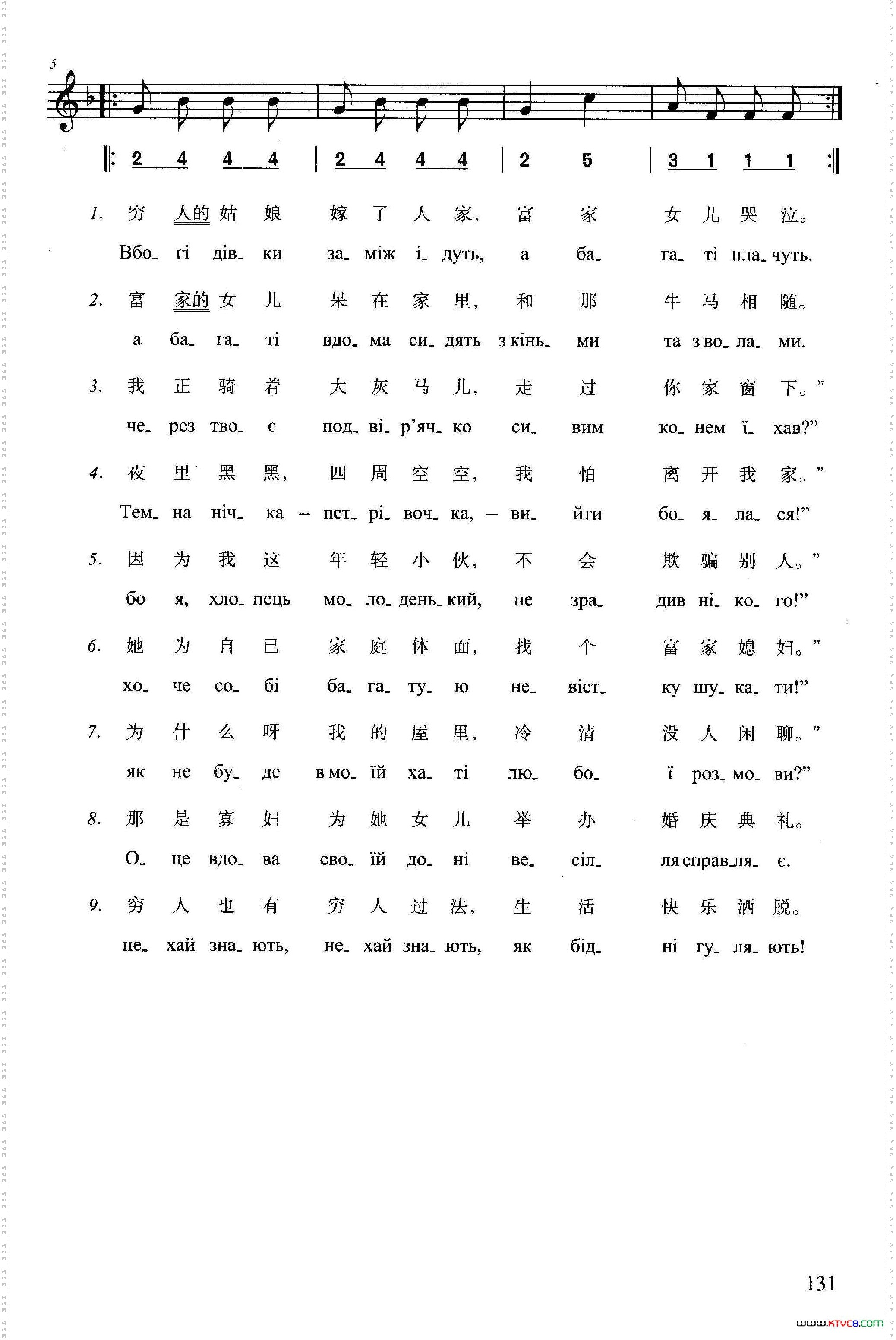 池塘的鸭子