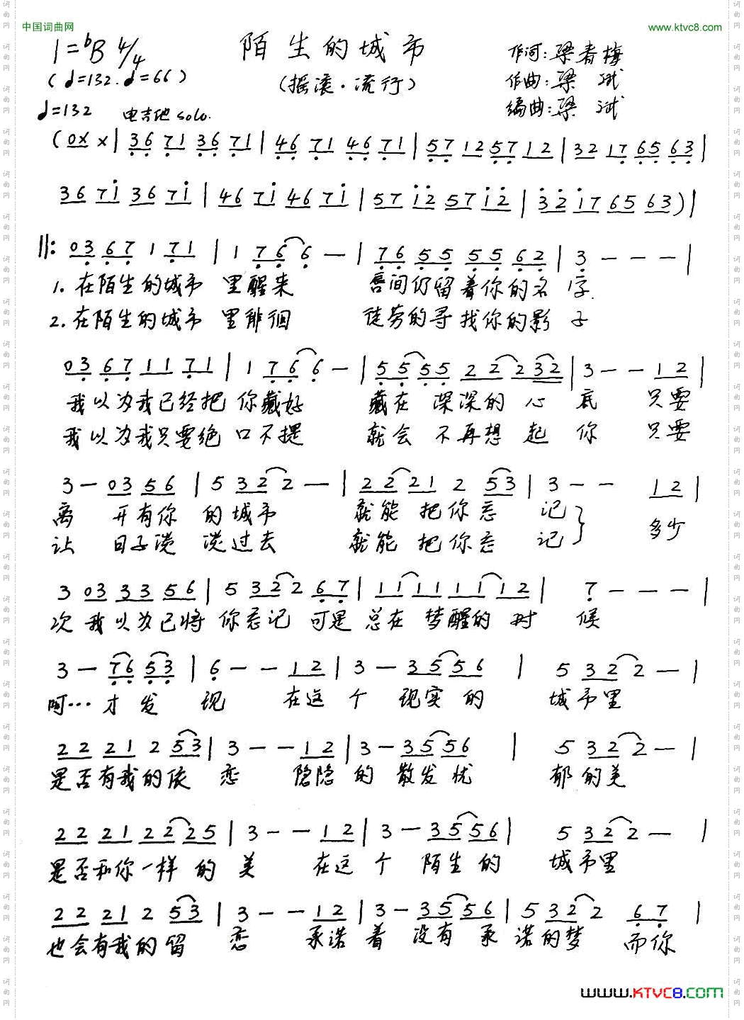陌生的城市