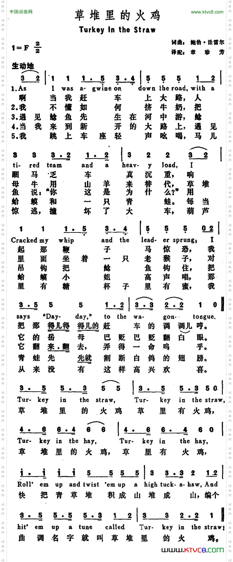 [美]草堆里的火鸡TurkeyintheStraw_[美]草堆里的火鸡Turkey in the Straw