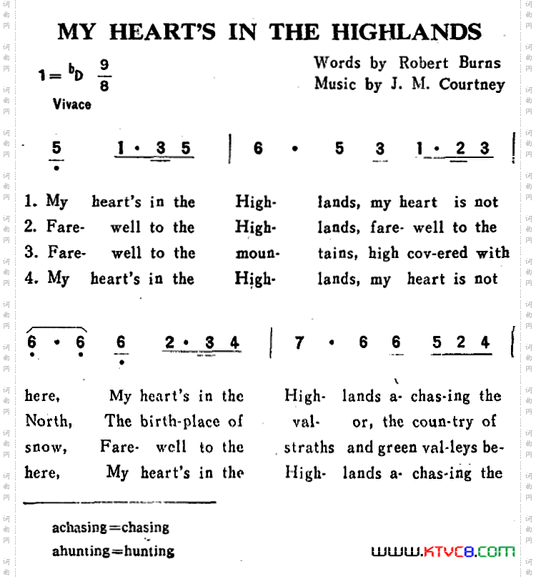 MYHEART’SINTHEHIGHLANDS我心怀念高原_MY HEART’S IN THE HIGHLANDS我心怀念高原