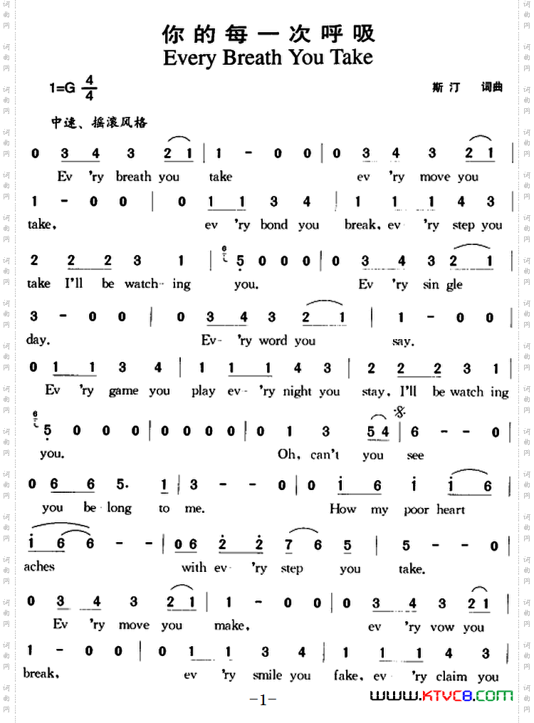 你的每一次呼吸