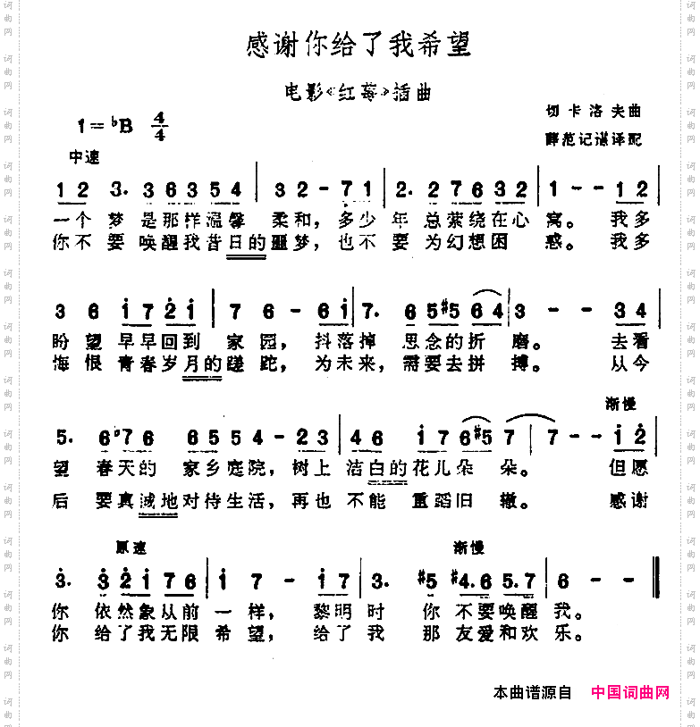 感谢你给了我希望_【前苏联】电影《红莓》插曲
