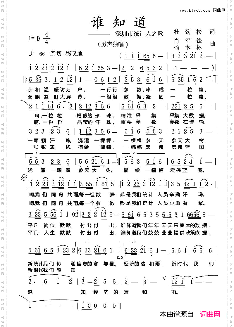 谁知道
