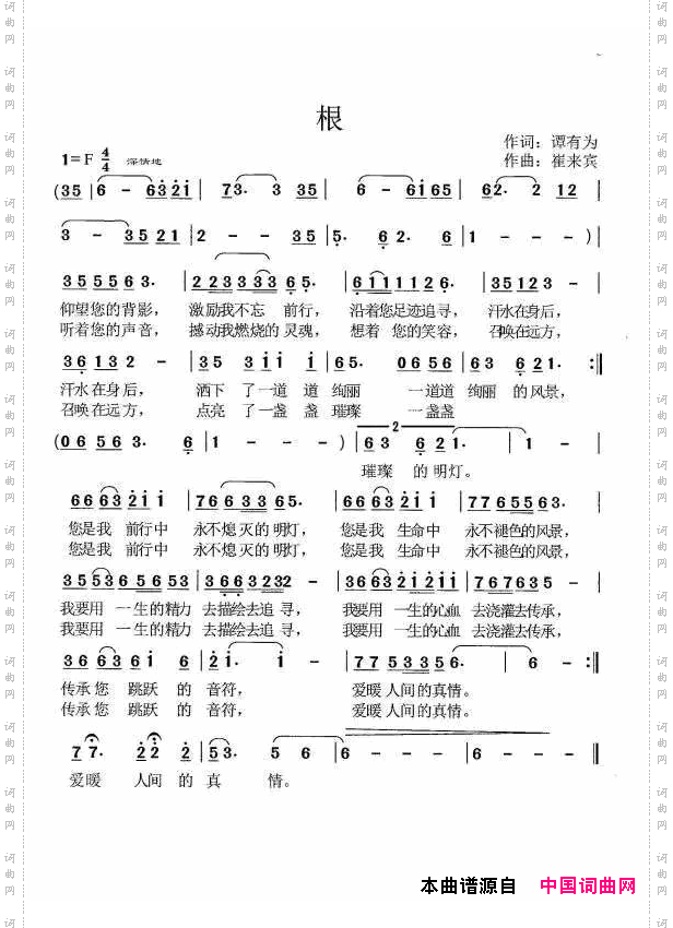 根