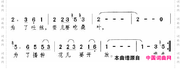 邓丽君演唱歌曲集101-150