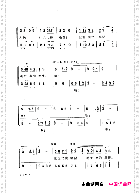 毛泽东赞歌：百首赞歌献给毛主席百年诞辰061-120