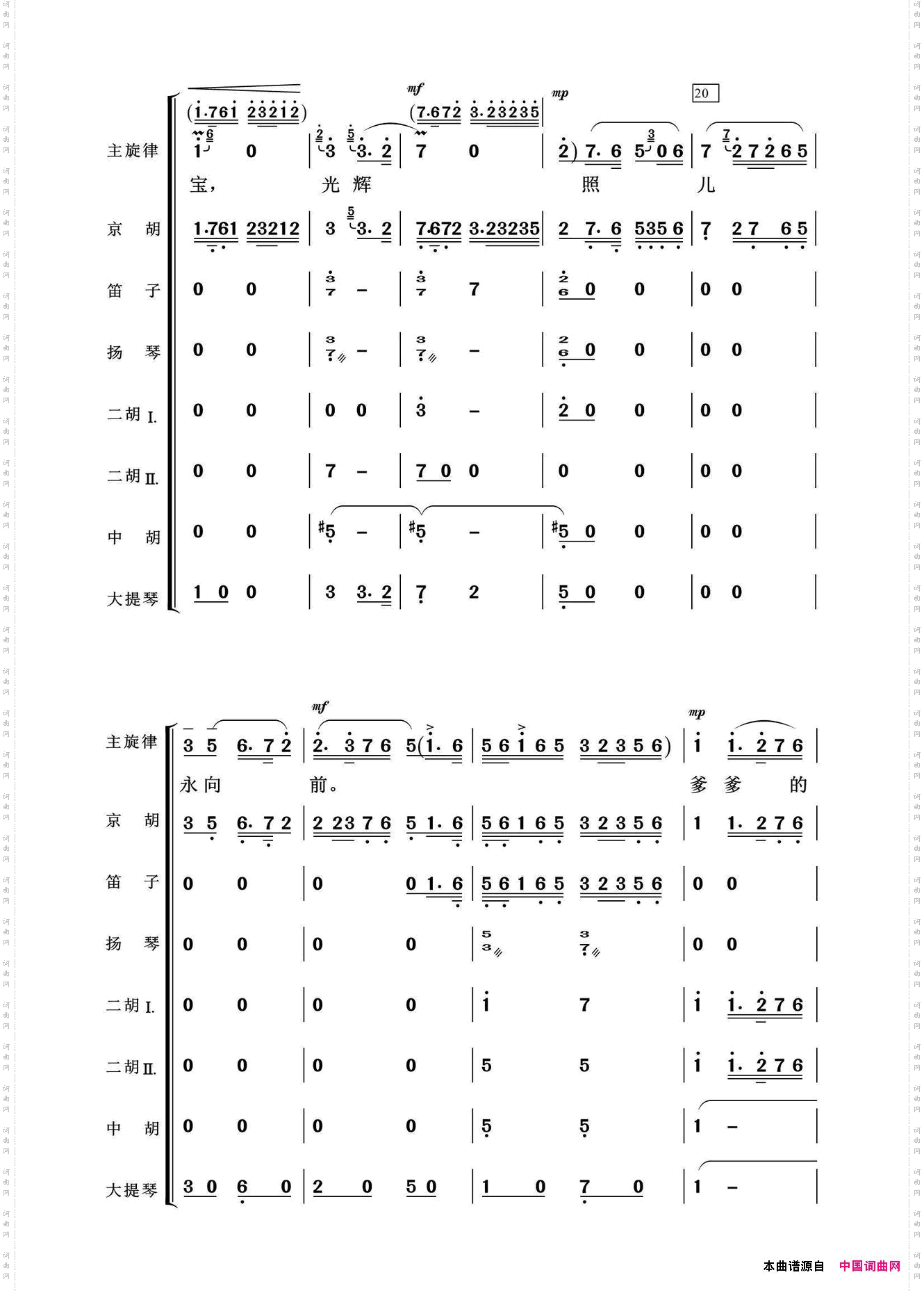 光辉照儿永向前京剧《红灯记》选段、唱腔+伴奏总谱