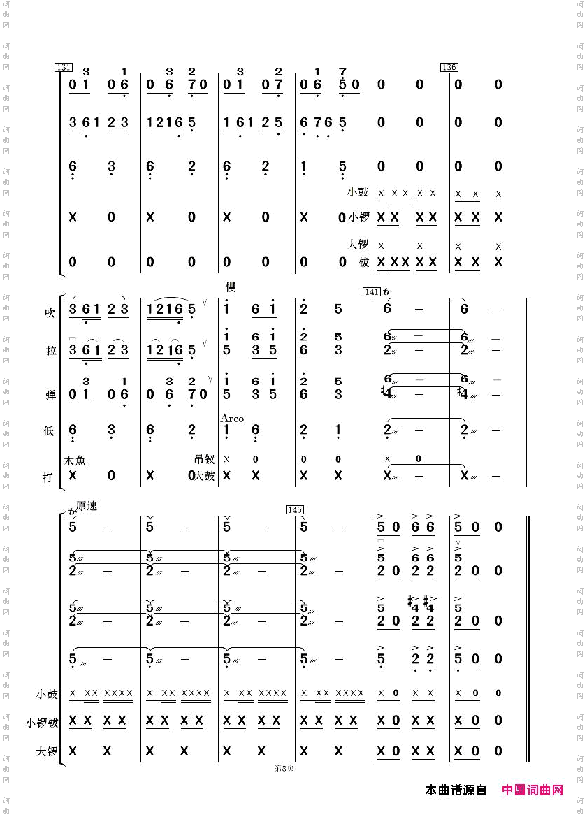 花灯锣鼓闹新春_民乐合奏 新版