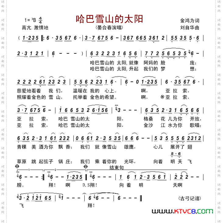 哈巴雪山的太阳