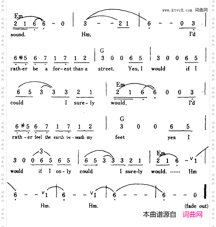 【美】ElCondorPasa秃鹰飞去