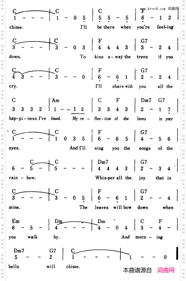 【美】ForBaby致孩子