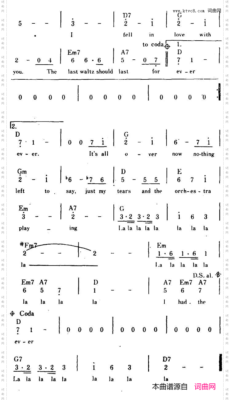 【美】TheLastWaltz最后的华尔兹、带和弦