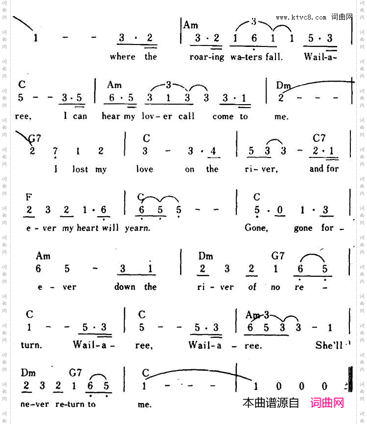【美】TheRiverOfNoReturn无归河、带和弦