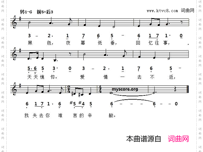 爱情是蓝色的_【法】线简谱对照版