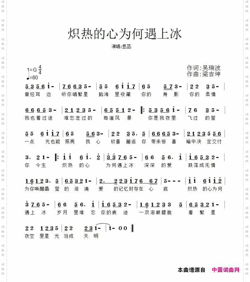 炽热的心为何遇上冰