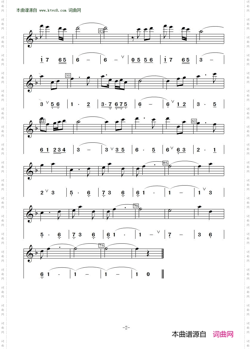 女儿情_ 简谱+五线谱 