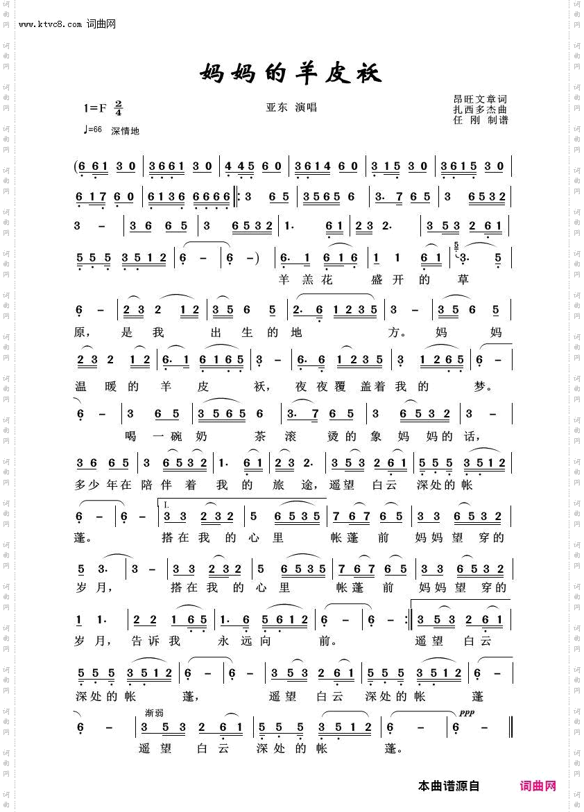 妈妈的羊皮袄_草原歌曲100首