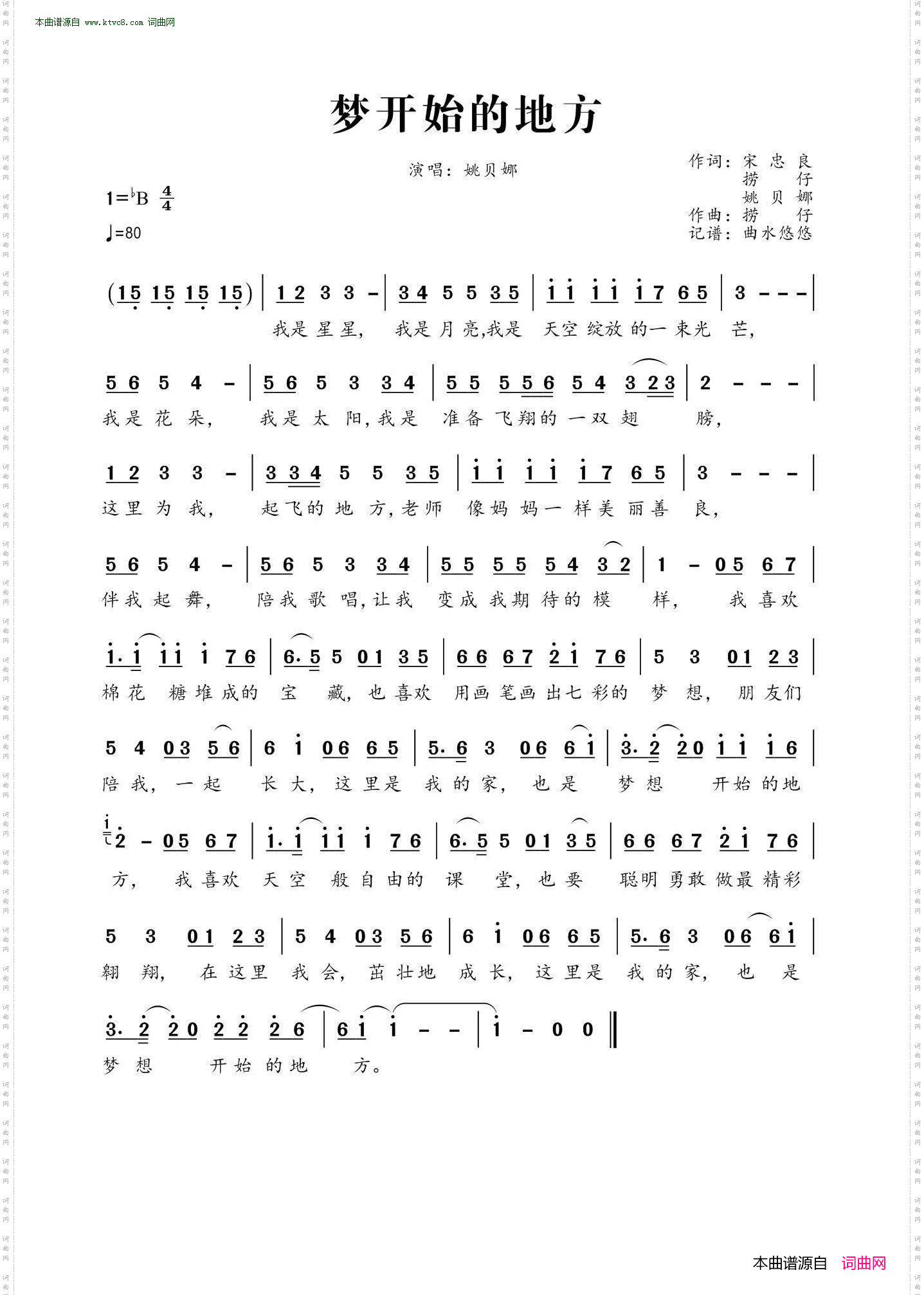 梦开始的地方