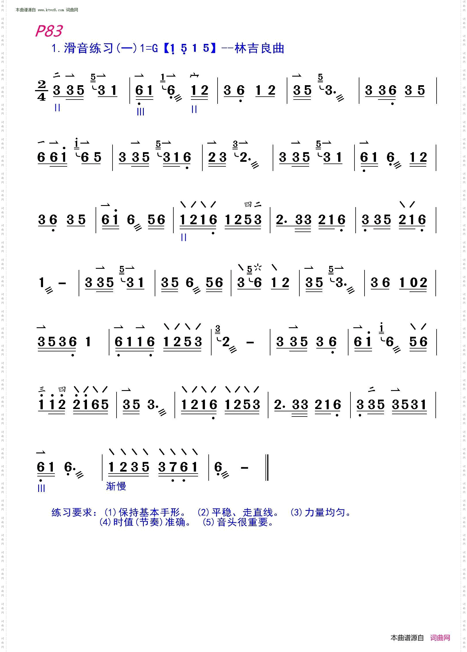 轮奏练习及动作要领