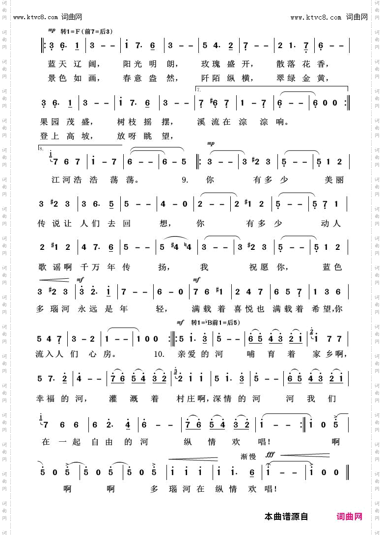 多瑙河之夜_外国歌曲100首