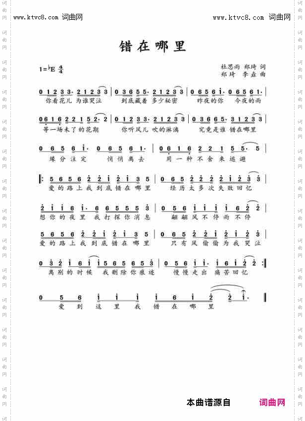 错在哪里