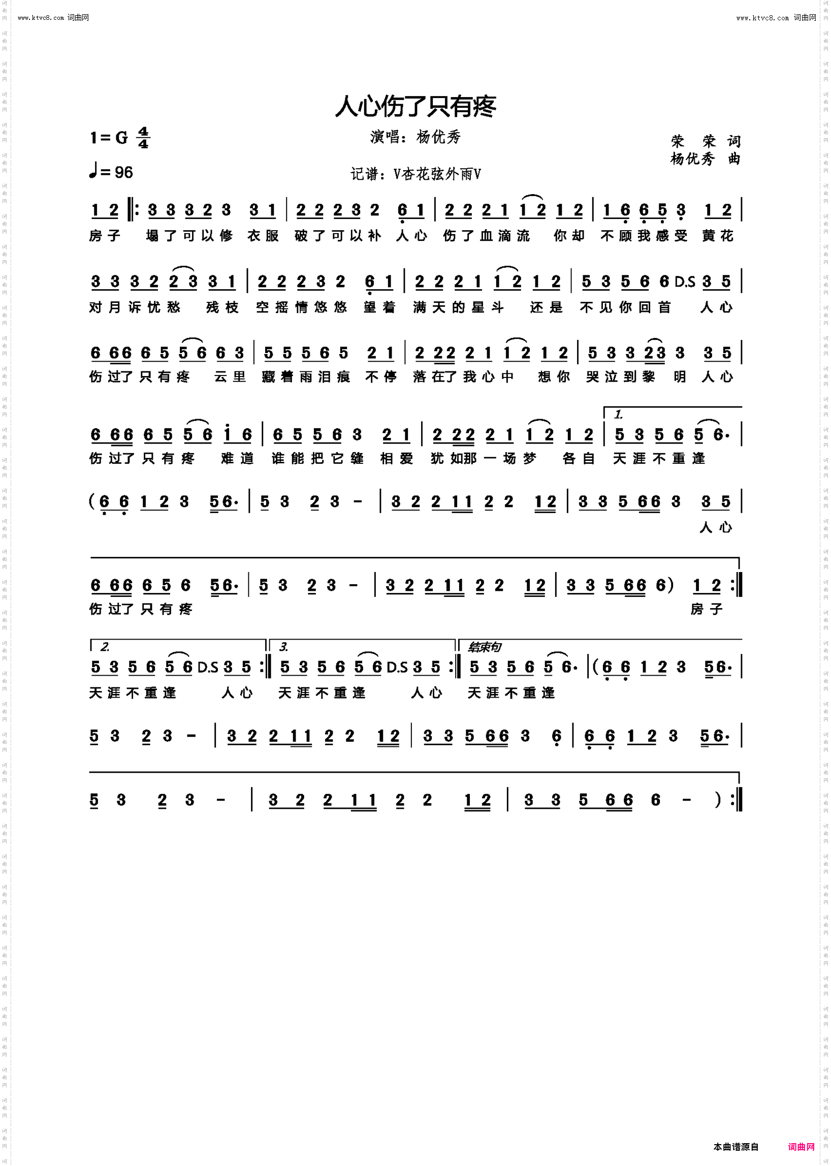 人心伤了只有疼