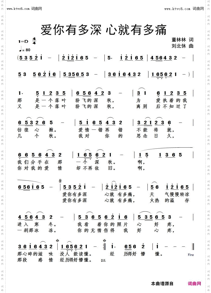 爱你有多深心就有多痛