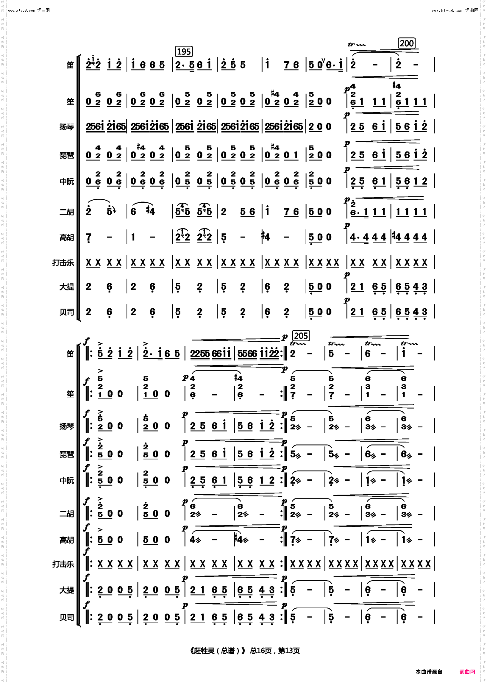 赶牲灵总谱_器乐协奏曲