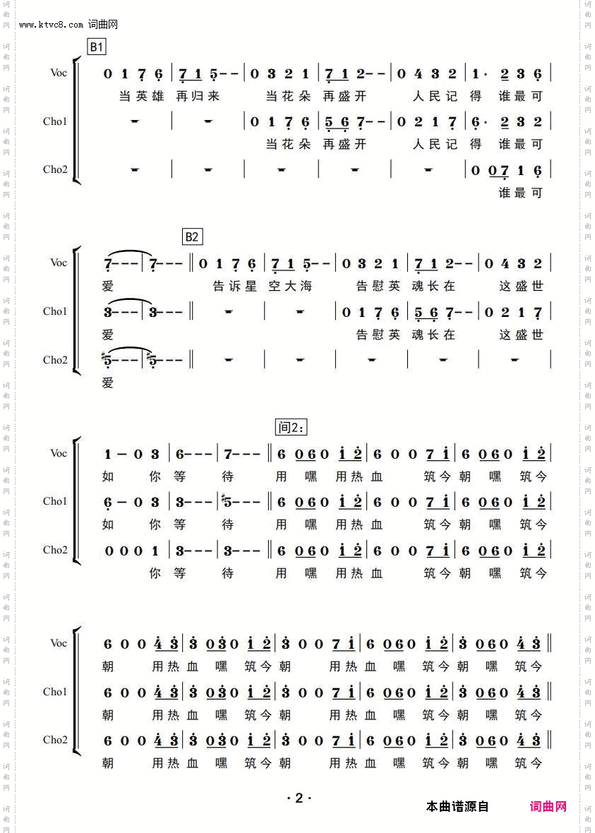 热血今朝_纪录片《抗美援朝,保家卫国》主题歌