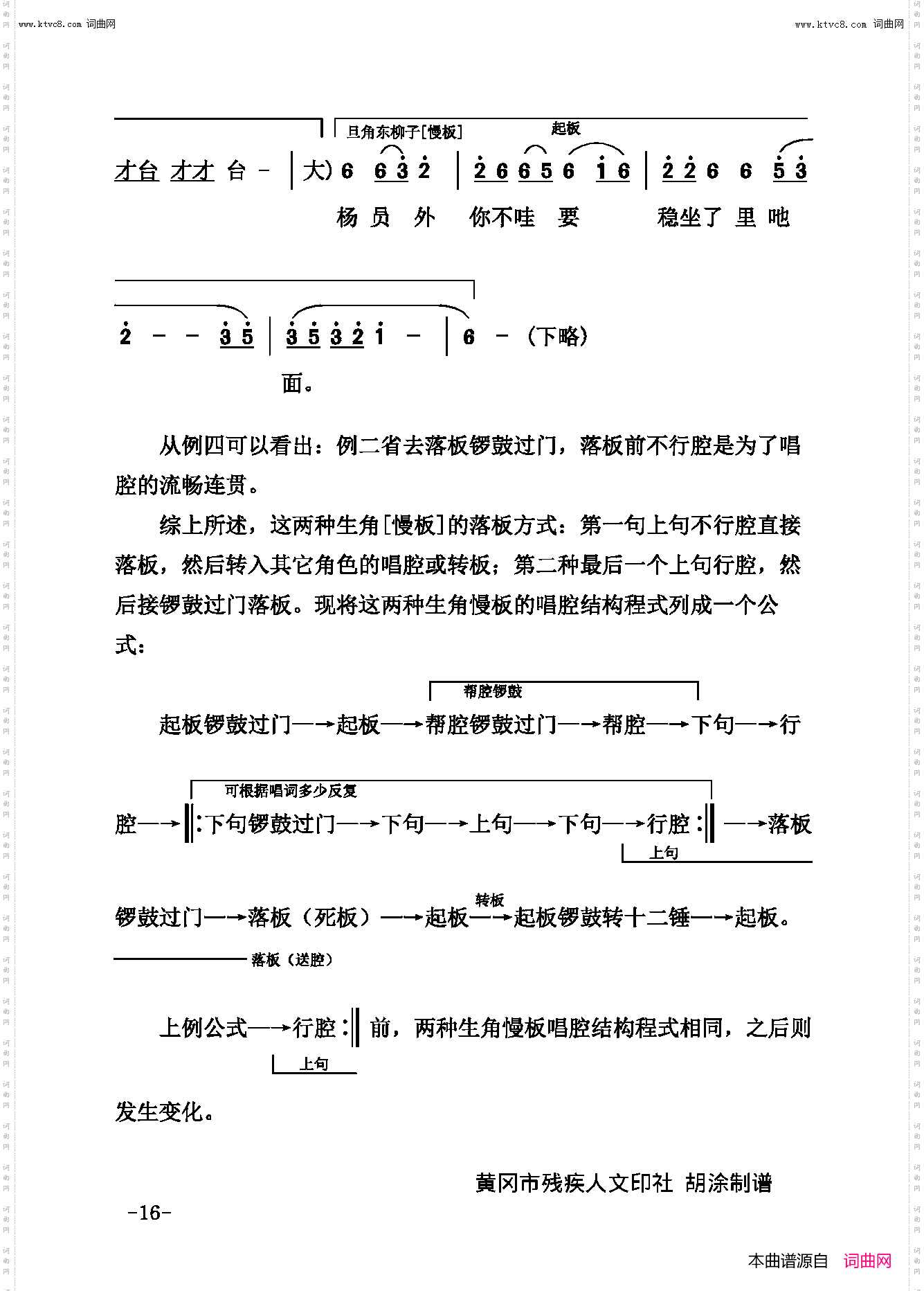 戏曲论文