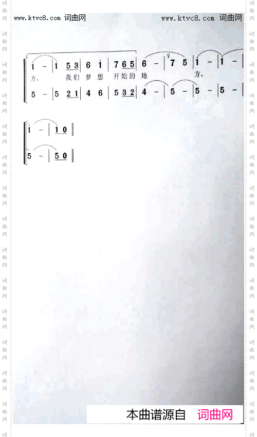 梦想开始的地方_贵州省仁怀市坛厂小学校歌