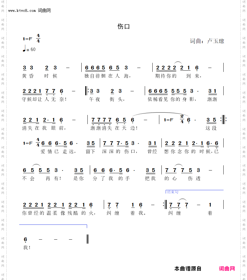 伤口