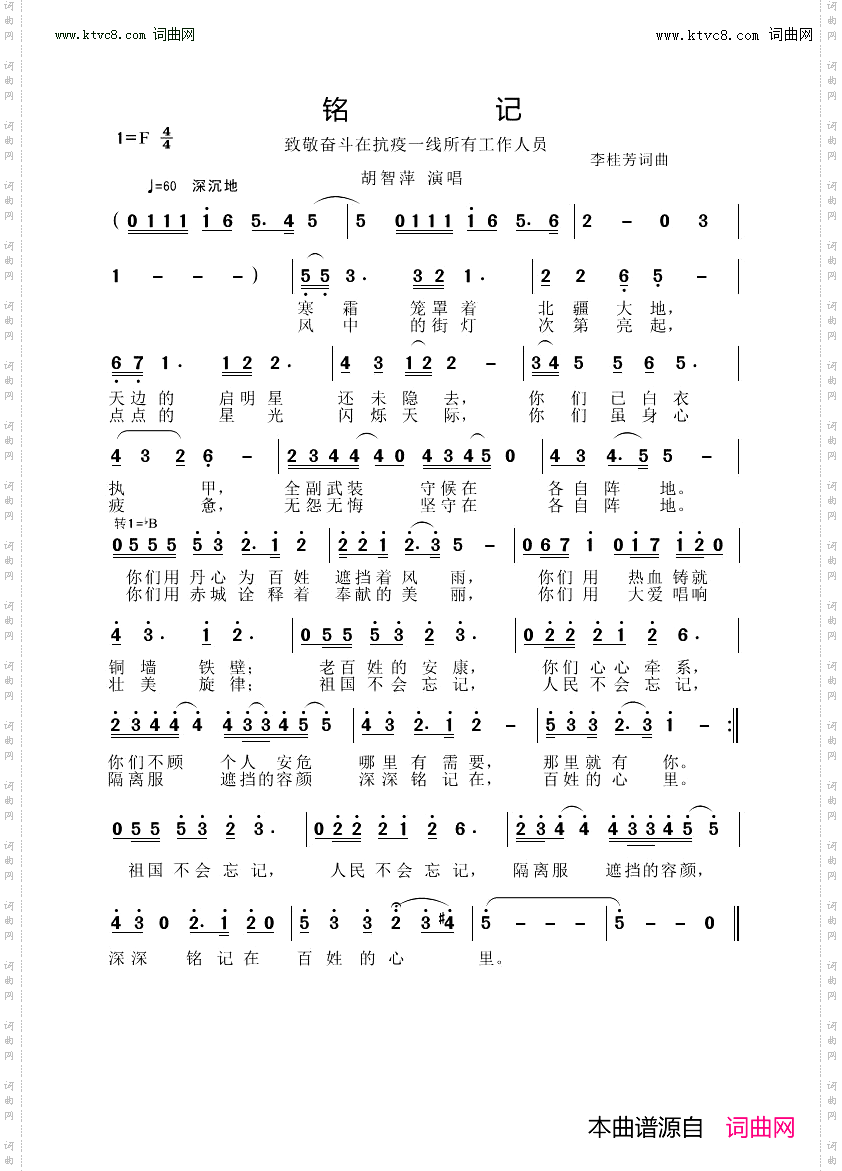铭记_ 致敬奋斗在抗疫一线所有工作人员