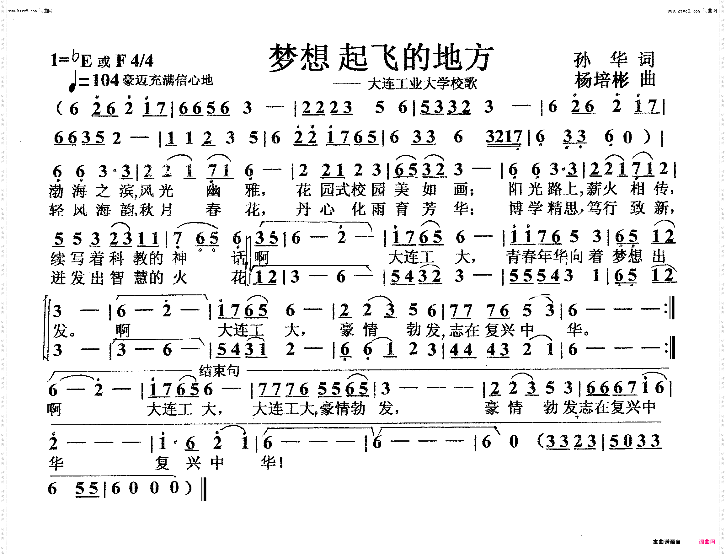 梦想起飞的地方_大连工业大学校歌
