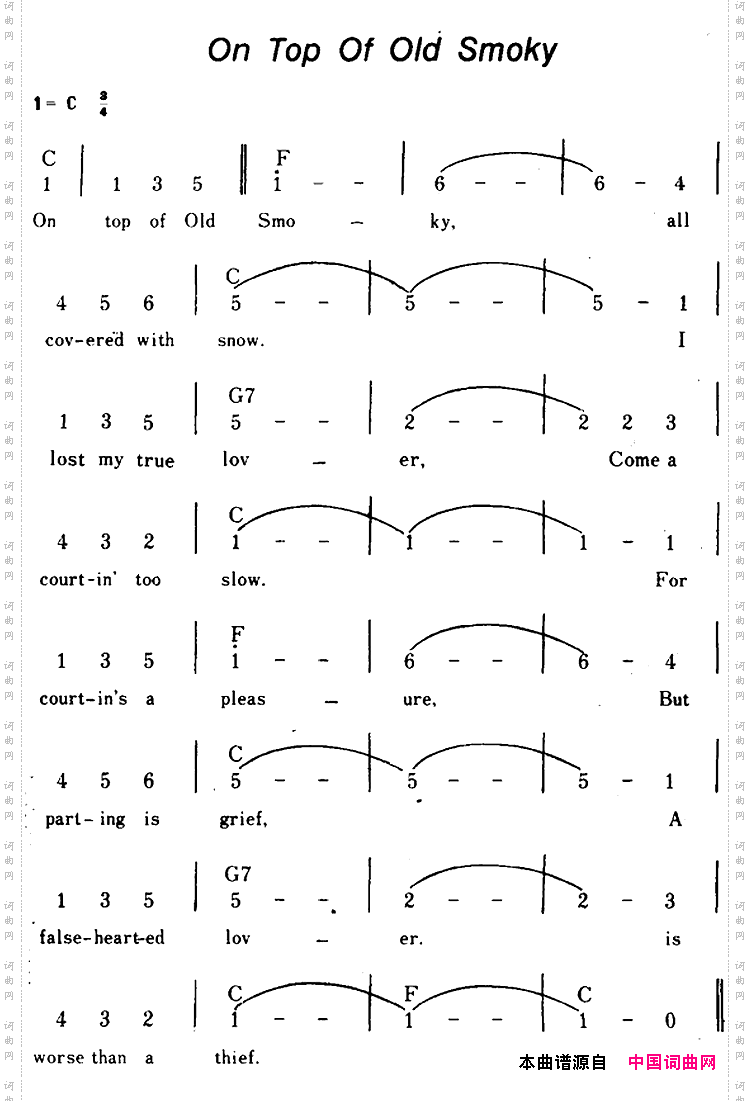 【美】OnTopOfOldSmoky在老斯莫基山之巅