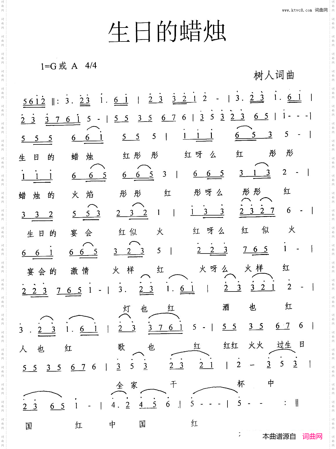 生日的蜡烛