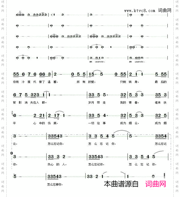 最近的你最远的心