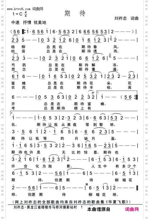 期待