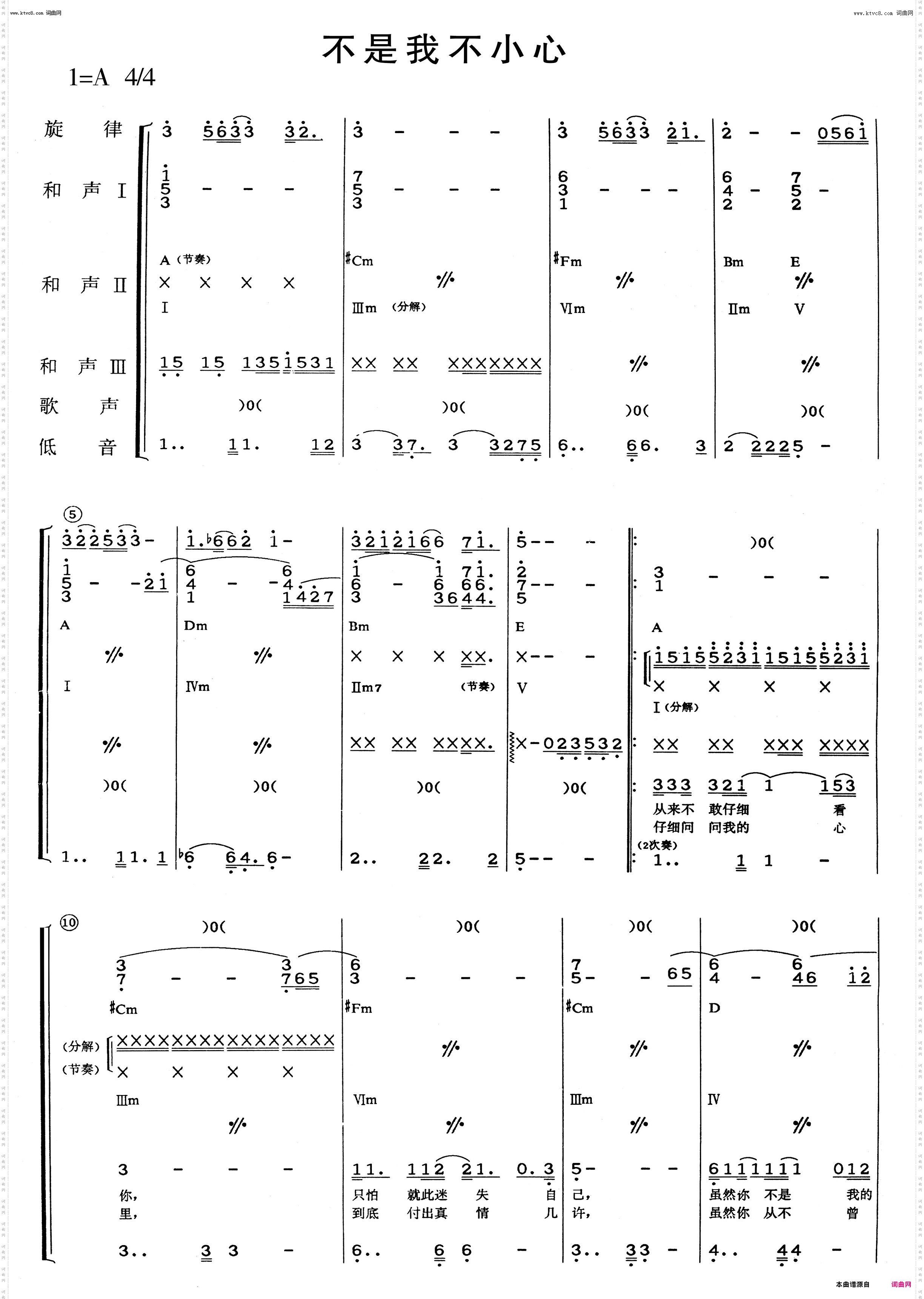 不是我不小心_乐队总谱