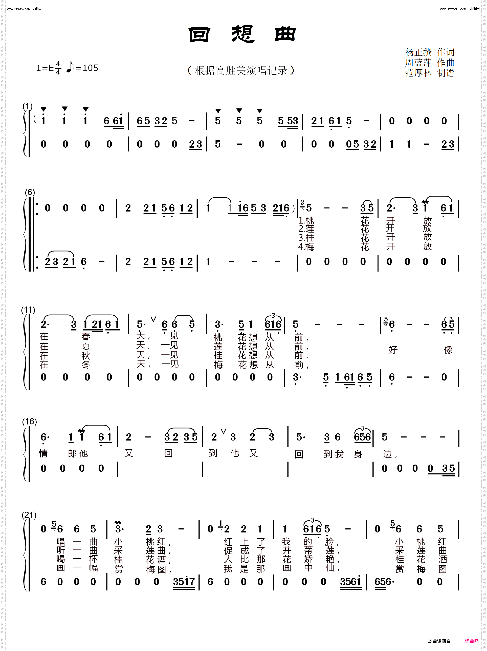 回想曲 回想曲_电子琴伴奏配器谱