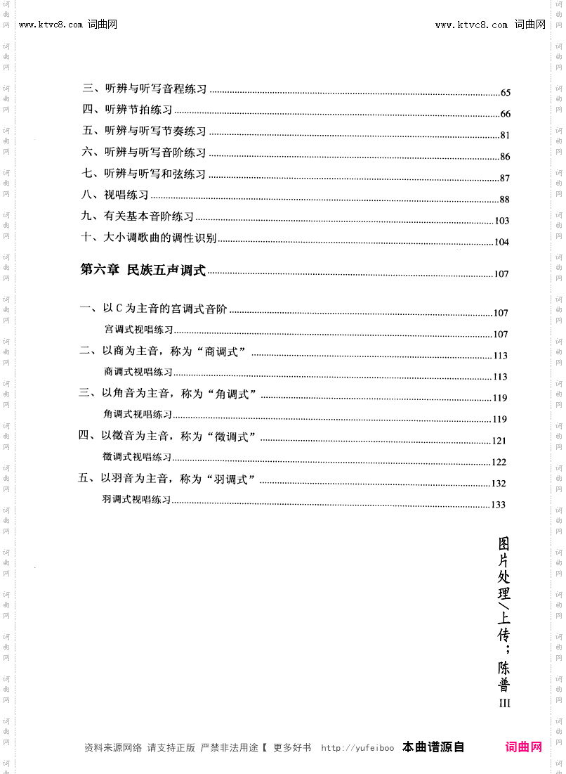 其他曲谱_目录